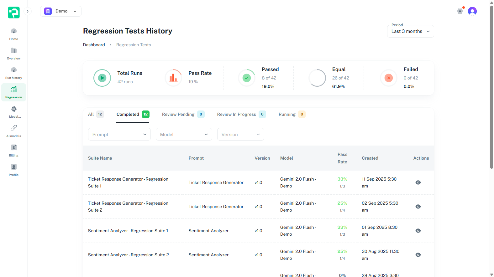 Regression Testing